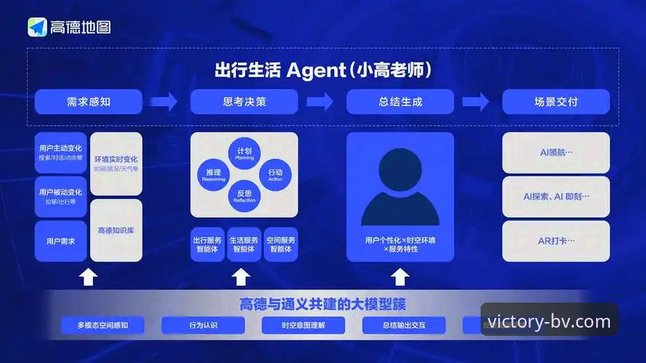 伟德体育安卓版详解：官方平台体验与深度分析