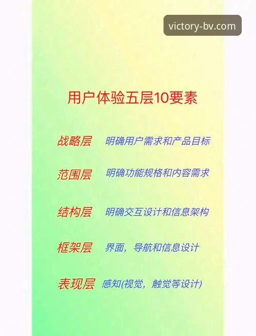 伟德体育app官网 伟德体育app官网详解:专业平台的功能演进与用户体验分析
