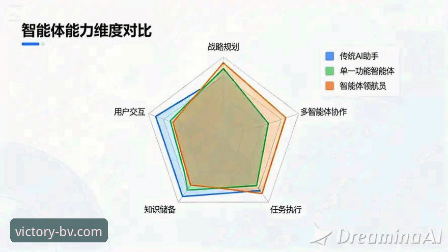 伟德体育移动端iOS版体验深度分析:从用户反馈看行业趋势与版本迭代逻辑