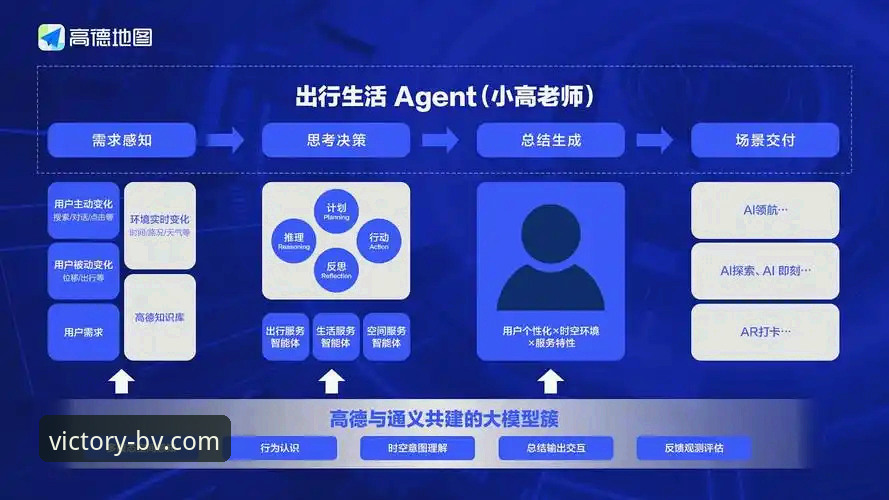 伟德体育官网入口推荐与平台创新体验深度解析