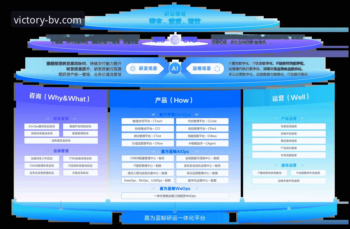 伟德体育账号登录官方下载全面解析：从入口到体验的创新探索